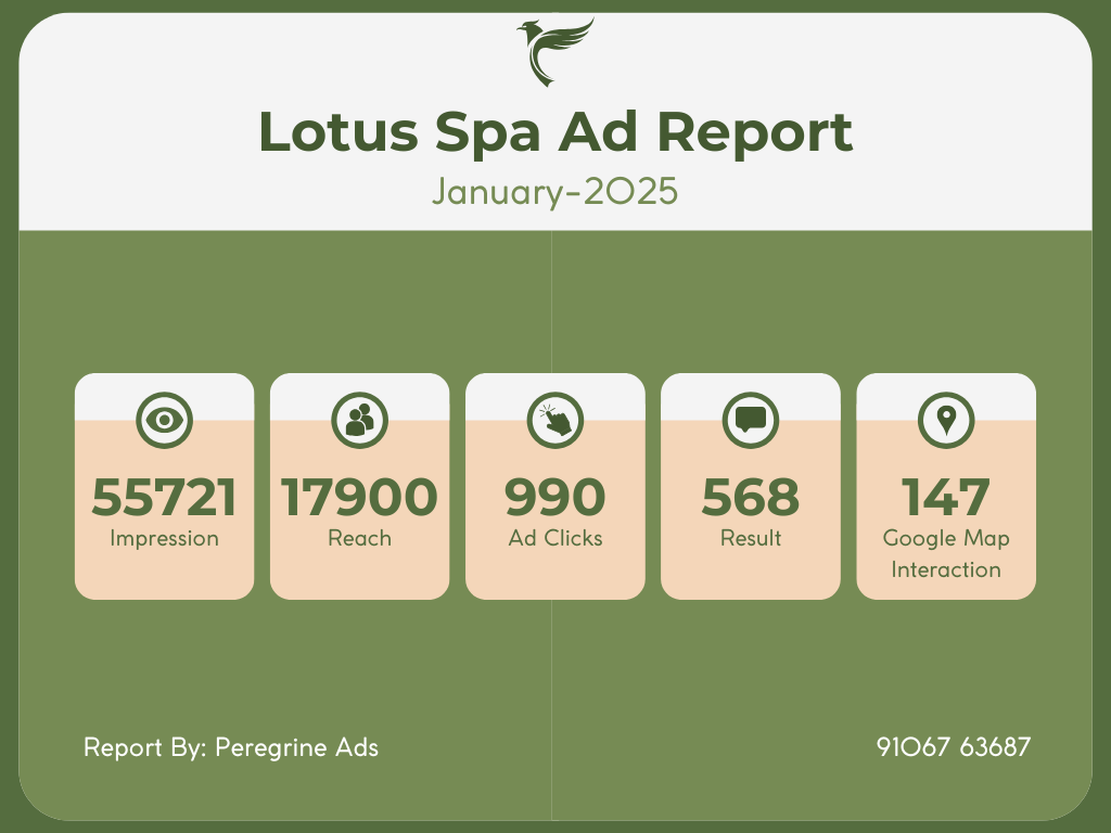 lotus spa